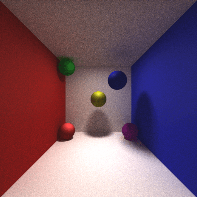 Path-traced Cornell box, fully converged.