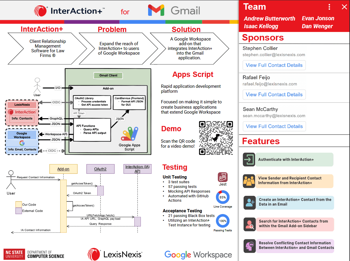 Authentication flow diagram of our Gmail add-on.