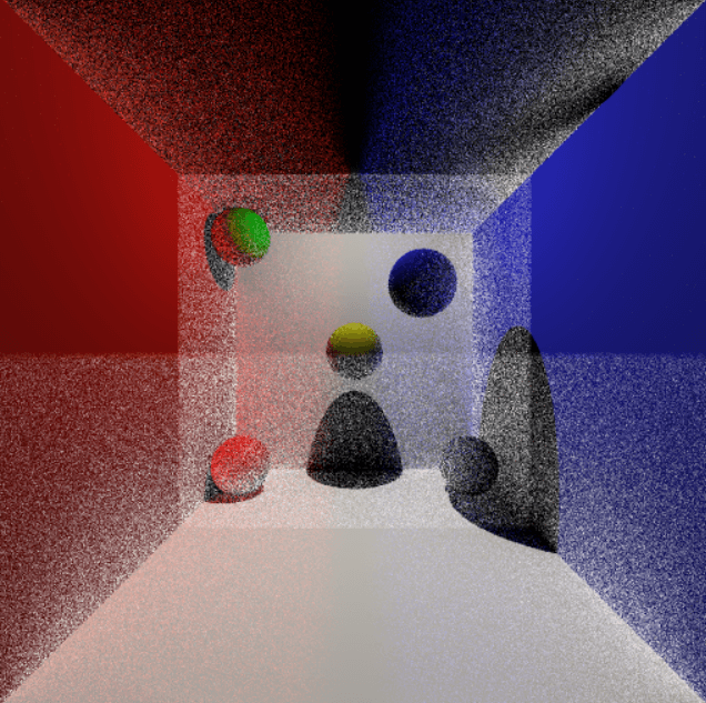 Cornell box render with a plaid grid pattern, each square converging at a different rate.