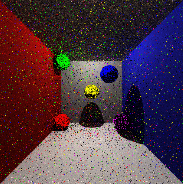 Cornell box render peppered with bright firefly noise.